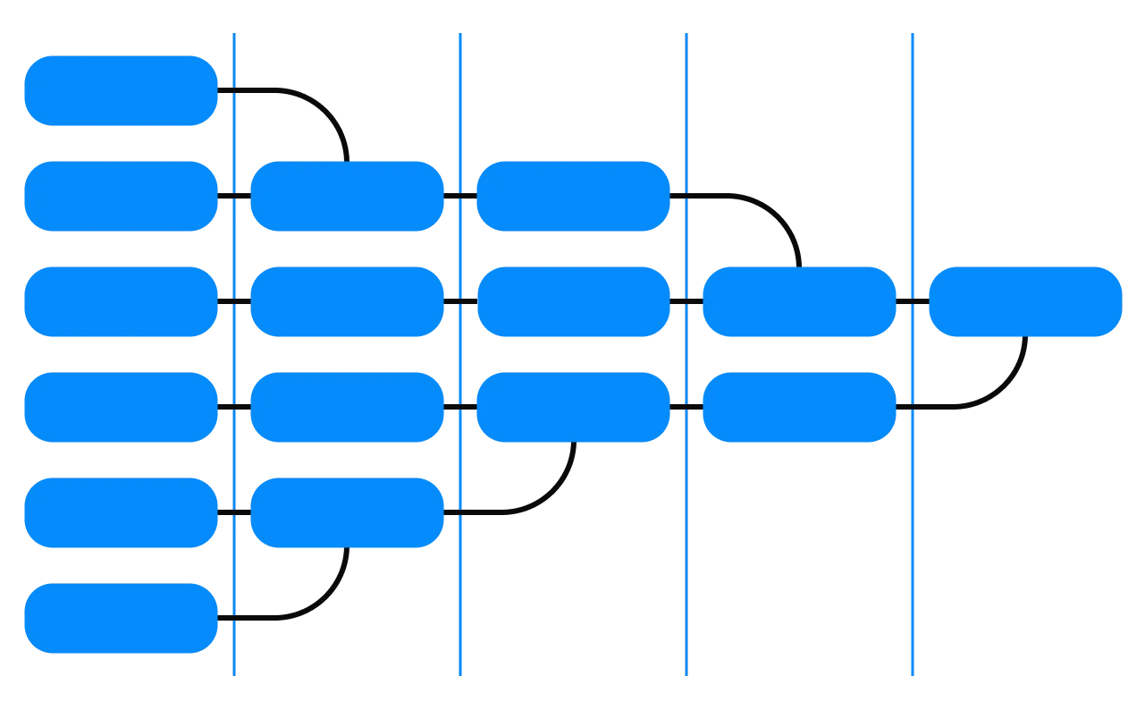 Ilustración mostrando la forma de un user journey alternativo.