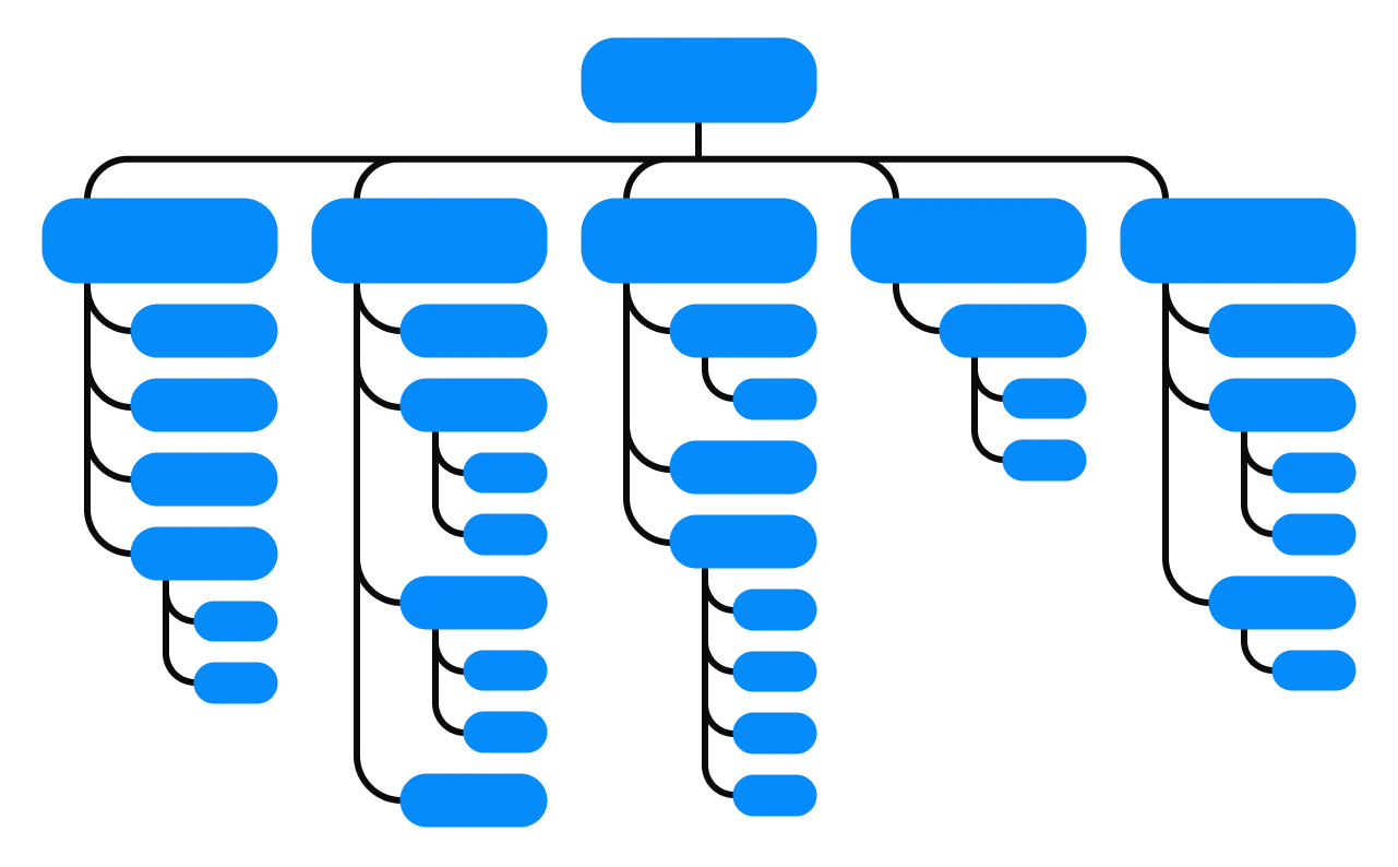 Ilustración mostrando la forma de un mapa de sitio o sitemap.